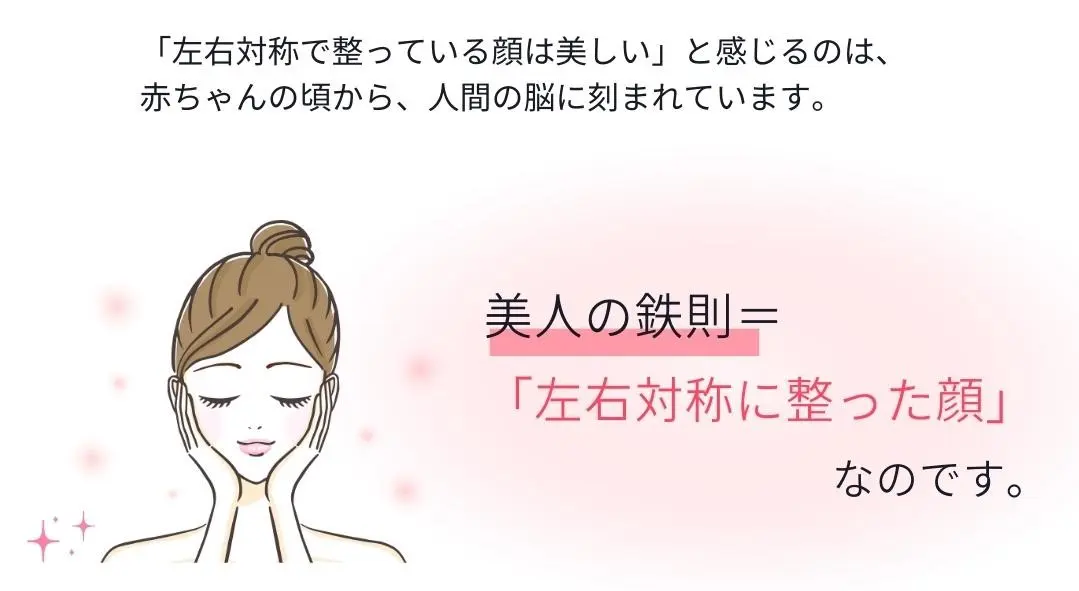 顔の歪み