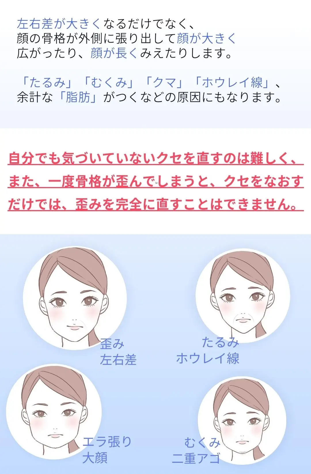 顔の歪み