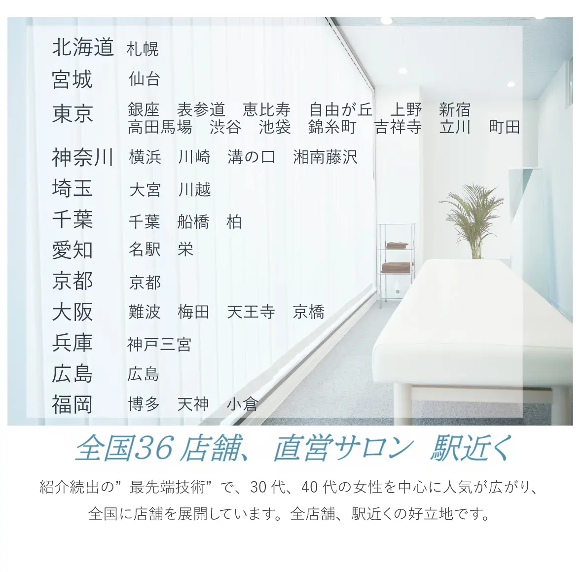全国店舗