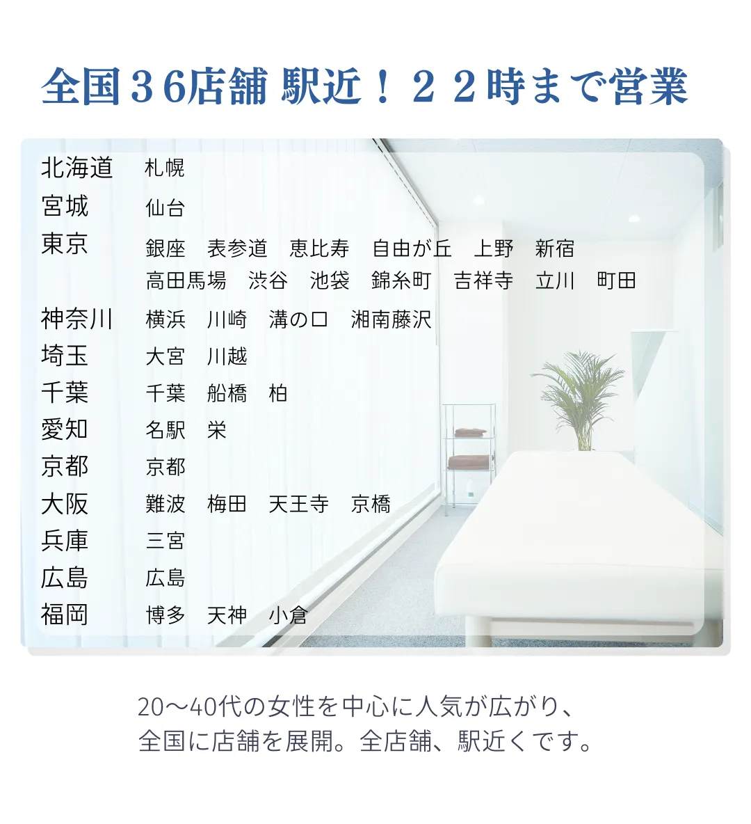 選ばれる理由