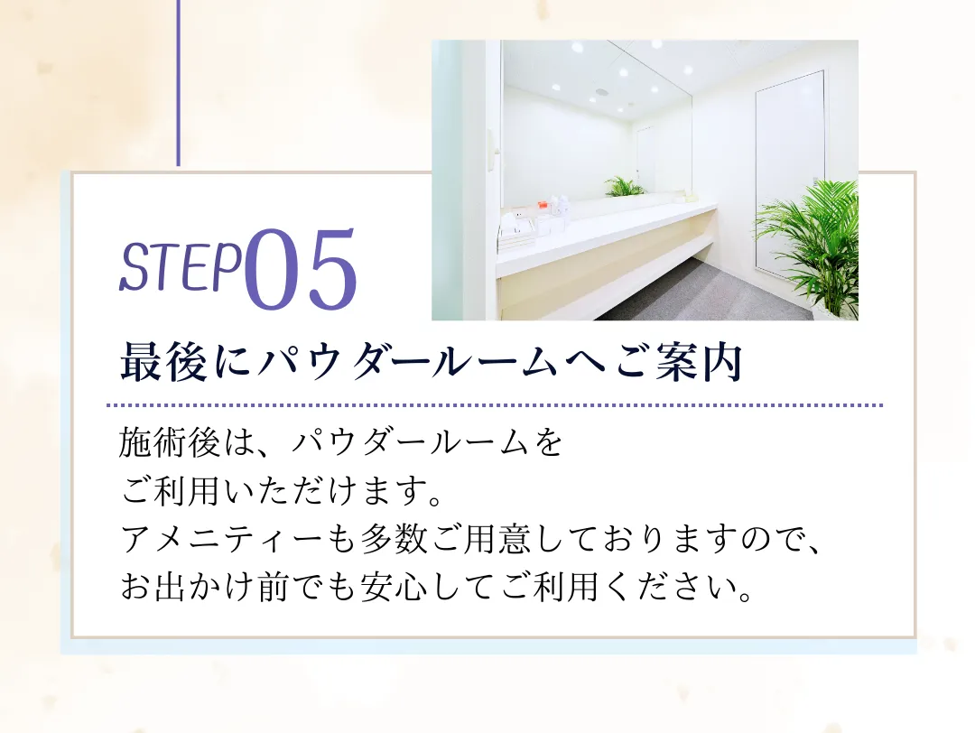 施術の流れ