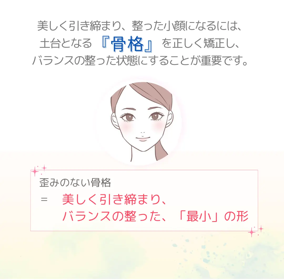 答え