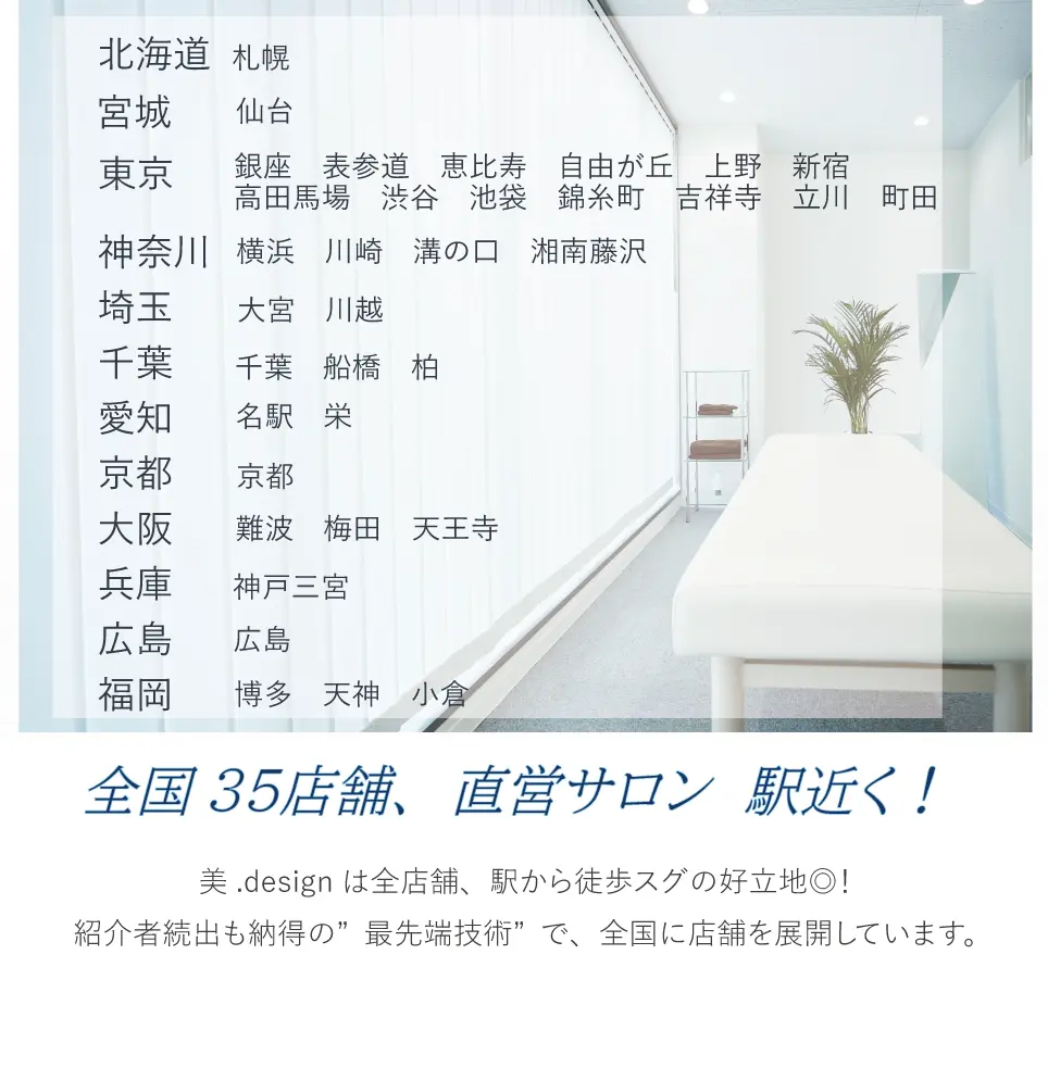 業界トップクラスの店舗数、全店駅近く！
